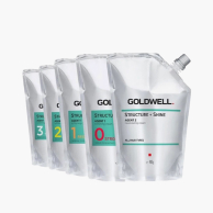 Straight And Shine - Система препаратов для перманентного выпрямления волос